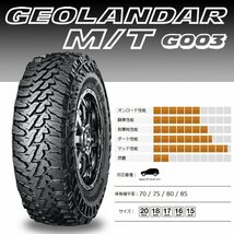 新品 エスカレード タホ 17インチマッドタイヤホイールセット ヨコハマ ジオランダー MT G003 265/65R17 265/70R17 285/70R17_画像10