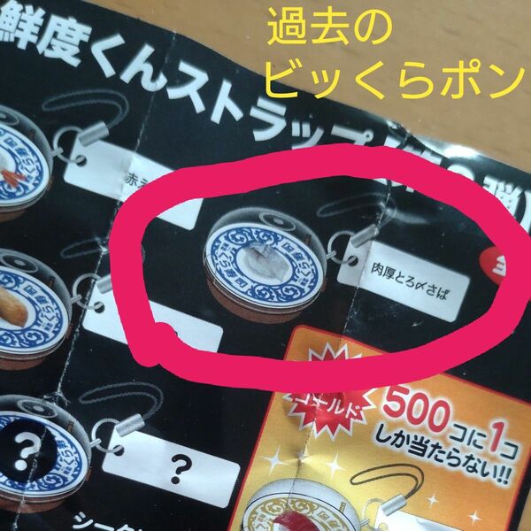 無添くら寿司　過去のビッくらポン　肉厚とろ〆さば　鮮度くんストラップ