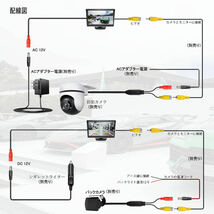 4.3インチオンダッシュモニター　12V-24V バック連動　TFT液晶リアモニター 防犯カメラモニター小型 モニター コンパクト 2系統入力端子_画像6