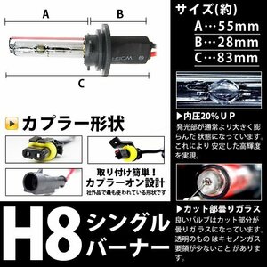 2本sEt hID 交換用 補修用 バルブ 35w/55w兼用 h8 グリーン HIDバルブ キセノン ヘッドライト フォグ ランプ など 交換 後付け 電球