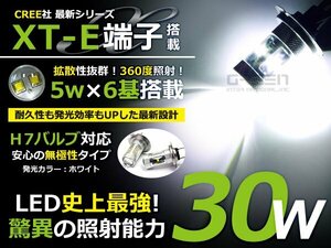 史上最強30w LEDバルブ XT-E端子 h7 フォグランプなどに 白 LED球 電球 フォグライト ランプ 交換 ドレスアップ カスタム