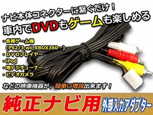 メール便送料無料 VTR 外部入力ケーブル 日産 エルグランド E51 VTRアダプター カーナビ メーカー純正ナビ 映像