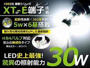 史上最強30w LEDバルブ XT-E端子 hB4 フォグランプなどに 白 LED球 電球 フォグライト ランプ 交換 ドレスアップ カスタム