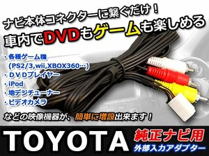 メール便送料無料 VTR アダプター 入力 トヨタ NSZT-Y62G 2013年モデル カーナビ DVDプレーヤー 外部機器再生