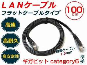  быстрое решение LAN кабель 1m категория 6 ленточный кабель тонкий чёрный электропроводка код Harness подключение машина аксессуары 