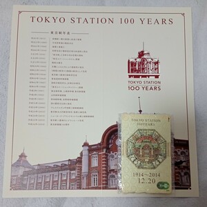 未使用品 Suica スイカ 台紙付 JR東日本 東京駅開業100周年