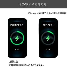 20w 急速充電器　iPhone USB-C電源アダプタ_画像2