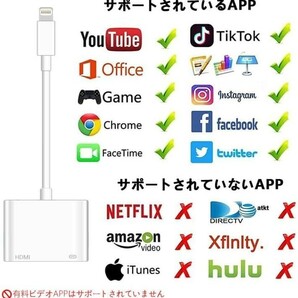 iphone HDMI変換アダプタ★Lightning iOS15対応 youtube等対応の画像6