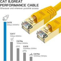 15m LANケーブル CAT8 UGOMI CAT8 LAN ケーブル_画像6