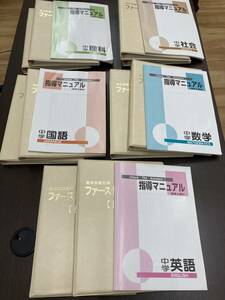 【♯6639】ファーストマニュアルA　５教科セット　高校受験　未使用に近い