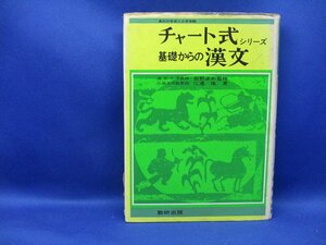 チャート式シリーズ 基礎からの漢文 前野直彬 江連隆 数研出版 昭和５５年★大学受験 国語 参考書■40405