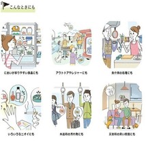 うんちが臭わない袋 BOS ボス ペット用 SS サイズ 200枚入 5個セット 防臭袋 犬用 犬 トイレ ブルー 合計1000枚_画像8