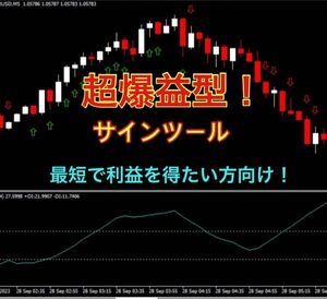 BO 超爆速！超爆益型バイナリーオプションサインツール　無双