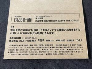 【送料無料】最新 無印良品 良品計画 MUJI 株主優待券 シェアホルダーカード 2024/11/30迄