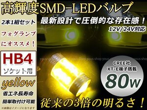 ハイエース TRH200系 H16.8~H19.7 LEDバルブ HB4 プロジェクター