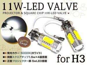 デリカスペースギア後期 H3 LEDバルブ フォグランプ 11W CREE 6000K ホワイト 白 プロジェクター ドーム レンズ ライト