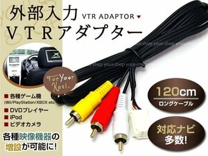 送料無料!VTRアダプター NDDN-W57 DVDナビゲーションシステム