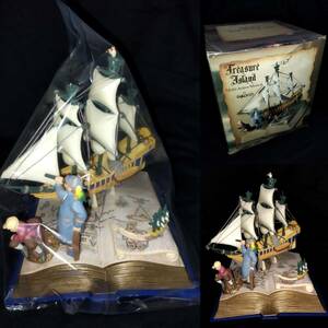 ENESCO エネスコ　オルゴール「宝島」Treasure Island 　ビンテージ