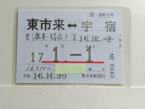 ●ＪＲ九州●通勤定期●発駅常備●東市来⇔宇宿●H17年●パウチ加工●