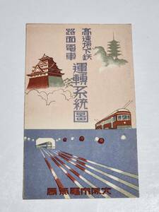 ６５　戦前　大阪市電気局　高速地下鉄　路面電車　運転系統図