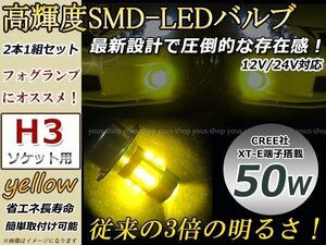 ランクルシグナス UZJ100系 H10.12~H14.7 H3 LEDバルブ プロジェクター フォグ フォグランプ 50W CREE