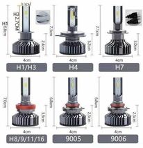 爆光 高品質 LEDH8 H11 H16 HB3 HB4 H4 16000lm LEDライト　LEDフォグランプ LEDバルブ ホワイト アルファード プリウス など_画像3