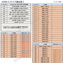 (ナビ別取説付)カーナビ用HDMI接続ケーブル ホンダVXM-165VFNi/165VFEi/155VFNi/155VFEi/シャトル グレイス ジェイド N-BOX+ フリード等_画像3