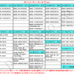 TT11【 60 70 80系 ヴォクシー テレビキット ZWR ZRR AZR】 NSZN-Z66T NSZT-Y66T NSZT-W66T NSCD-W66 運転中 走行中 テレビ キャンセラーの画像7