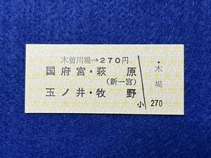 （名鉄・名古屋本線） 【木曽川堤→国府宮・萩野 玉ノ井・牧野（廃止駅）】 廃札