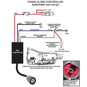 700R4. putting substitution is already old!! 4L60E.4L65E. easily control 700R4... low price . overdrive . installation possibility exclusive use kit 