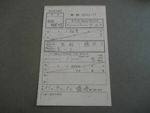 478.東急 旧社名 改札補充券 横浜