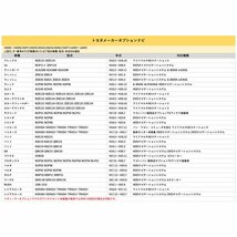 レジアスエース KDH20# KDH22# TRH20# TRH21# TRH22# H17.12～H22.7 トヨタ 純正ナビ テレビキット TV 視聴 ナビ操作 5個 セット 業販_画像5