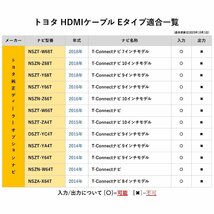 シエンタ MXPC10G 12G メーカーオプション トヨタ HDMI Eタイプ Aタイプ 変換 ケーブル スマホ カーナビ 画面 動画 まとめ売り 2個セット_画像4