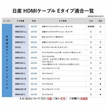 シエンタ MXPC10G 12G メーカーオプション トヨタ HDMI Eタイプ Aタイプ 変換 ケーブル スマホ カーナビ 画面 動画 まとめ売り 2個セット_画像8