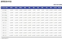 ★MUGEN★無限★S660★84111-XNA-K0S0-DG　PPE製　ダークガンメタリック塗装仕上げ★　_画像5