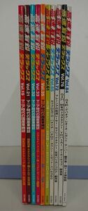 雑誌まとめ売り/在庫処分/高速有鉛デラックス10冊/内外出版社/綴込み付録あり/酒々井店出荷・同梱不可【M060】