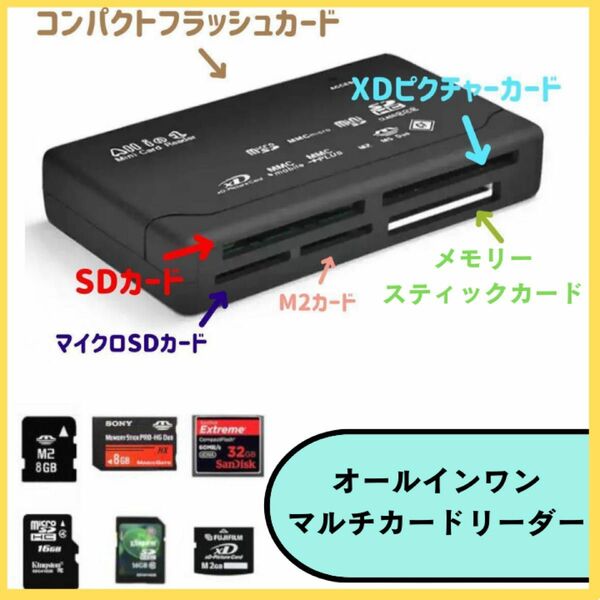 マルチリーダー SDカード メモリーカードリーダー USBカードリーダー All microSDカード　６in1