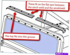 ソフトトップとビキニ用のフロントガラスチャンネルジープラングラーYJ＆CJ7 1976-1995Windshield Channel for Soft Top and Bikini fits