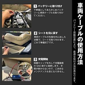 箱なし 送料無料【新品、メーカー保証１年付】全自動12Vバイクバッテリー充電器【車両ケーブル付属】トリクル充電機能付【PSE対応】の画像6