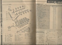 オートメカニック1989年9月号「ニッサンFJ20型エンジン整備マニュアル」R30スカイラインRS/S12シルビア・ガゼール_画像6