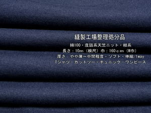 綿100 度詰系天竺ニット やや薄～中間ソフト 紺系14mTシャツ最終
