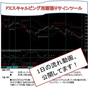 【ＦＸスキャルピング用順張りサインツール 】シンプルな手法とサインで驚きの結果が！ 是非一度ご覧ください！！ディトレード 