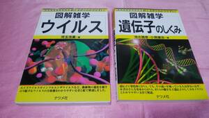 ☆絵と文章でわかりやすい!【図解雑学】☆『 ウイルス 』≪著者：児玉 浩憲≫＋☆『 遺伝子のしくみ 』≪著者：池北 雅彦、小原 康治≫♪