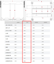 BENDPAK 4柱リフト HD-9-200 ワイド 単相200V 最大重量4000KG 揚高1892ｍｍ 4.0t 油圧式 設置要相談 自動車整備 ガレージ_画像5