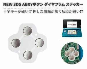 任天堂 Nintendo NEW 3DS 専用　ABXY ボタン ダイヤフラム スイッチ シール ステッカー パーツ 右側カラーボタン用 1枚セット G264