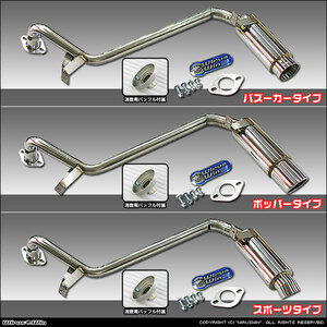 パジェロミニ（51A／53A／56A／57A／58A）用コンパクトマフラー