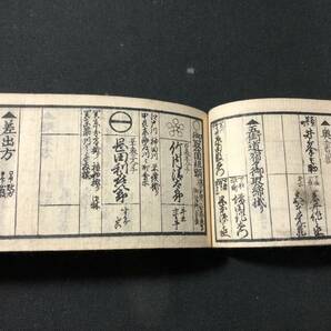 3151家紋 槍印 絵入 勘定奉行■会計便覧■大名 人名録 武鑑 江戸期 木版画 木版 版画 和本浮世絵ukiyoe古書古文書和書古本古典籍骨董古美術の画像9