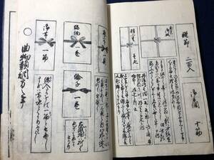 3186絵入 図入 ■御家 諸家筆用■ 橘正敬/書 文章 書状 手紙 消息 書道 手本 往来物 江戸期 木版画 木版 版画 和本浮世絵ukiyoe古書古文書