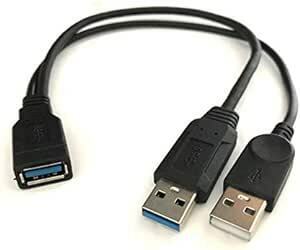 Access USB3.0 データ転送+充電を使い分けられる二股(Y字) USBケーブル + マイクロファイバークロ