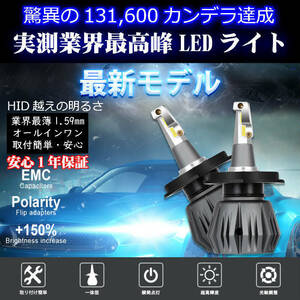 最高峰の発光力 驚異の131,600カンデラ LEDヘッドライト/フォグランプ H4 Hi-Lo/H8/H9/H11/H16/HB3/HB4/H1/H7/HIR2(9012) 左右2個セット